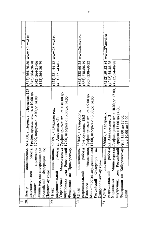 ПРИКАЗ МВД РФ От 21.05.2012 N 529 "ОБ УТВЕРЖДЕНИИ.