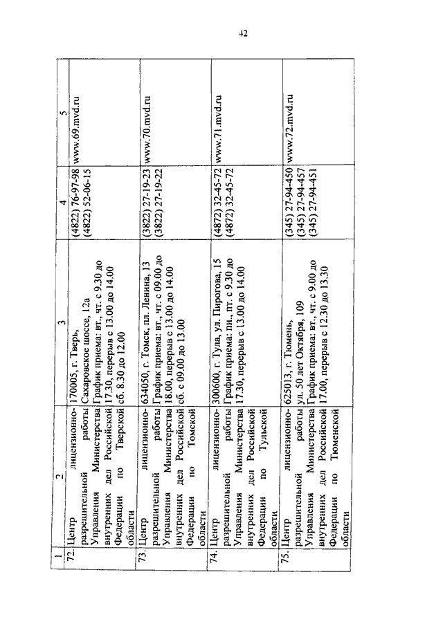 ПРИКАЗ МВД РФ От 21.05.2012 N 529 "ОБ УТВЕРЖДЕНИИ.