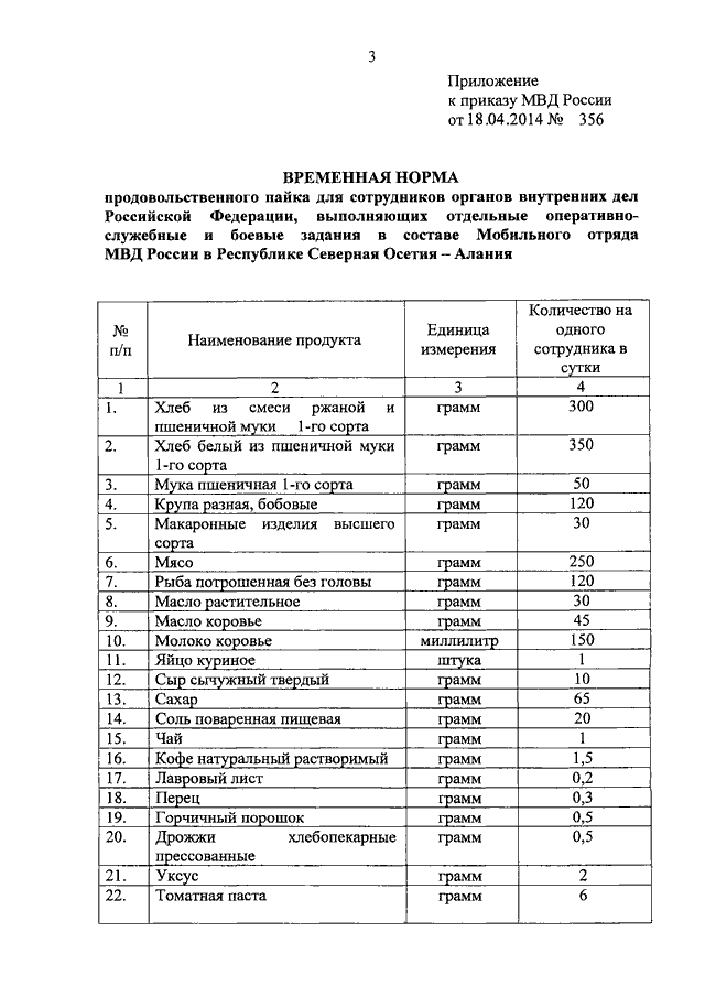 Норма приказа. Приказ нормы положенности МВД России. Приказ 450 МВД РФ. Приказ МВД РФ от 01.07.2017. Приказ 1157 от 29.12.2012 МВД России нормы положенности.