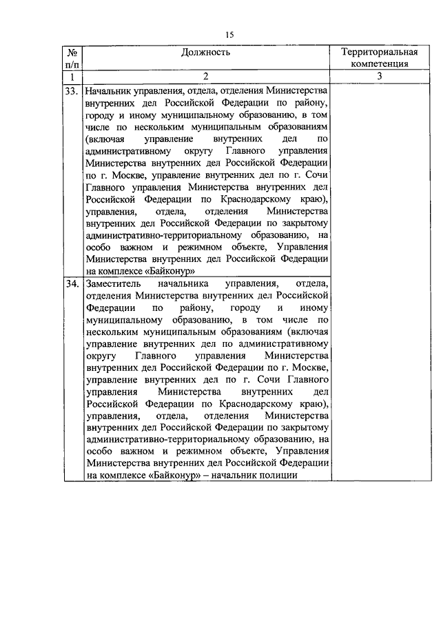 Поручение о проведении оперативно розыскных мероприятий образец