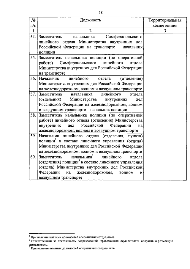 Поручение о проведении оперативно розыскных мероприятий образец