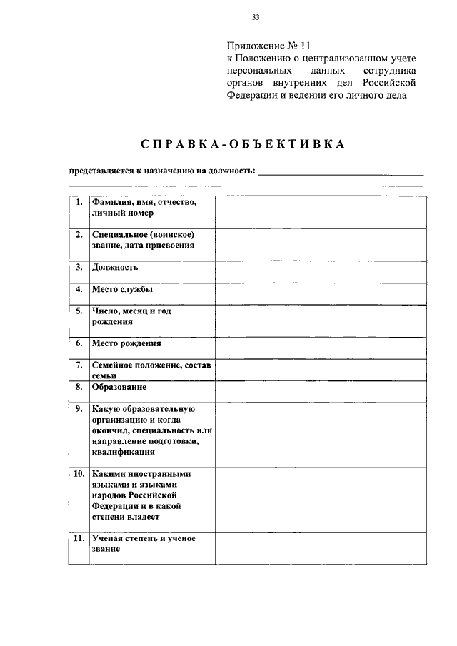 Объективка на сотрудника