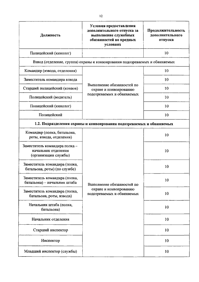 549 полк вв мвд