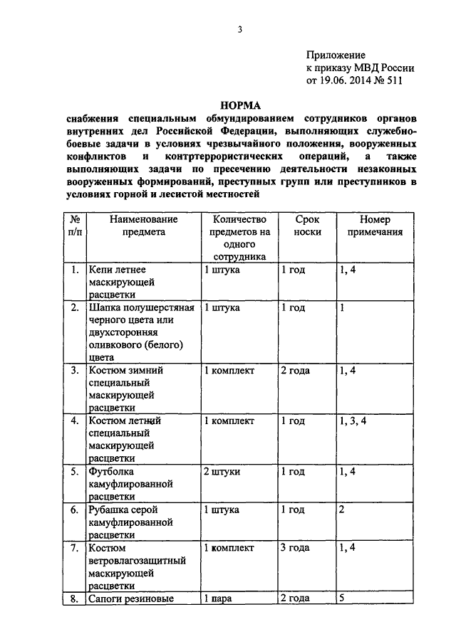 Приказ по экспертизе. Приказ МВД 004. 511 Приказ МВД. Нормативы 1 приказа мвли. 511 Приказ МВД 1993.