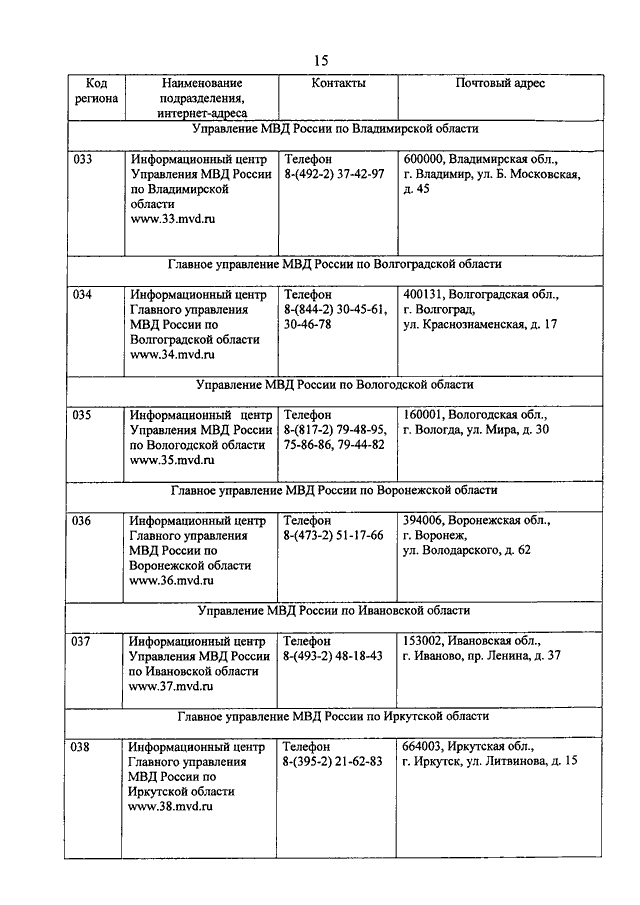 Приказ 1070 от 2005