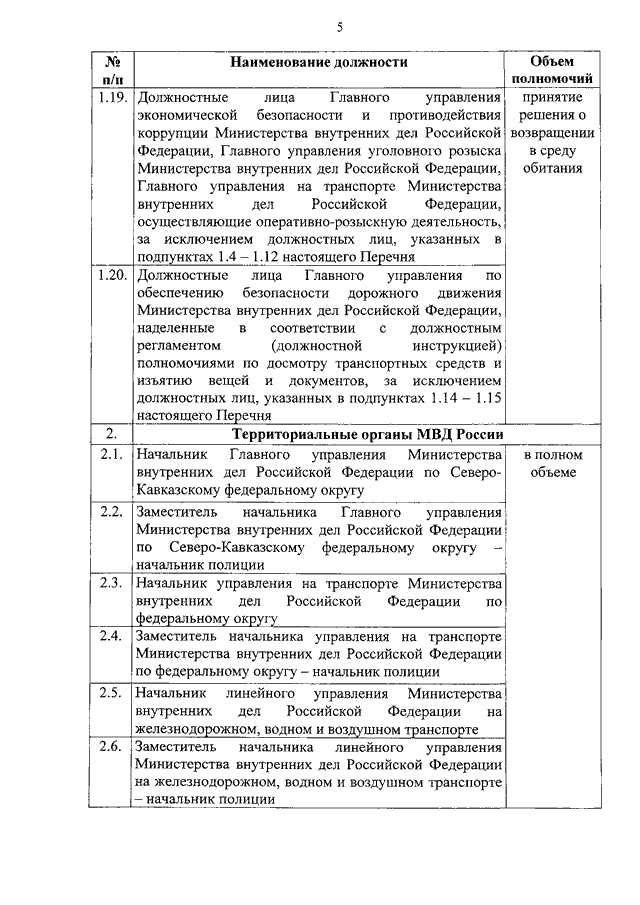 Приказ 824 мвд