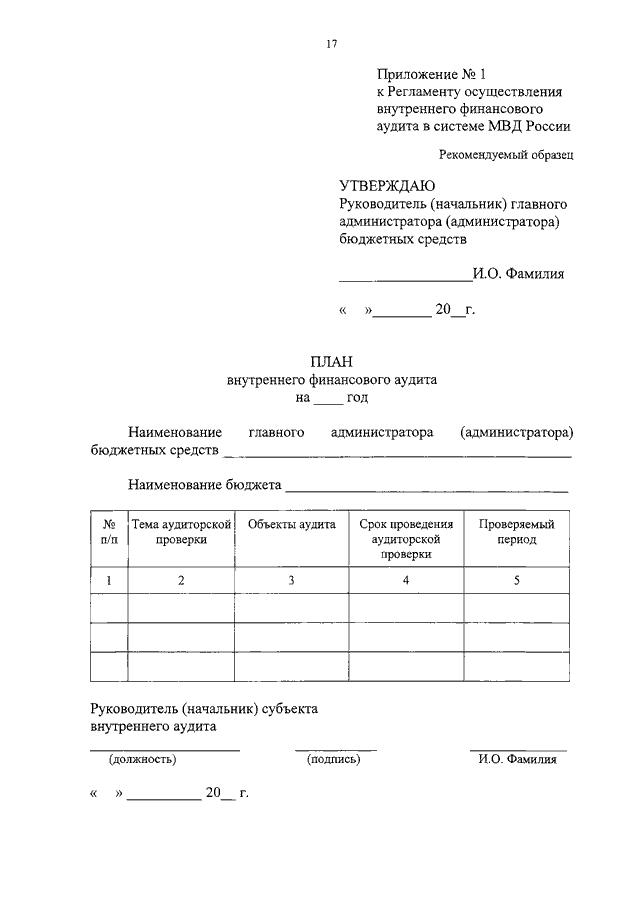 773 приказу мвд россии