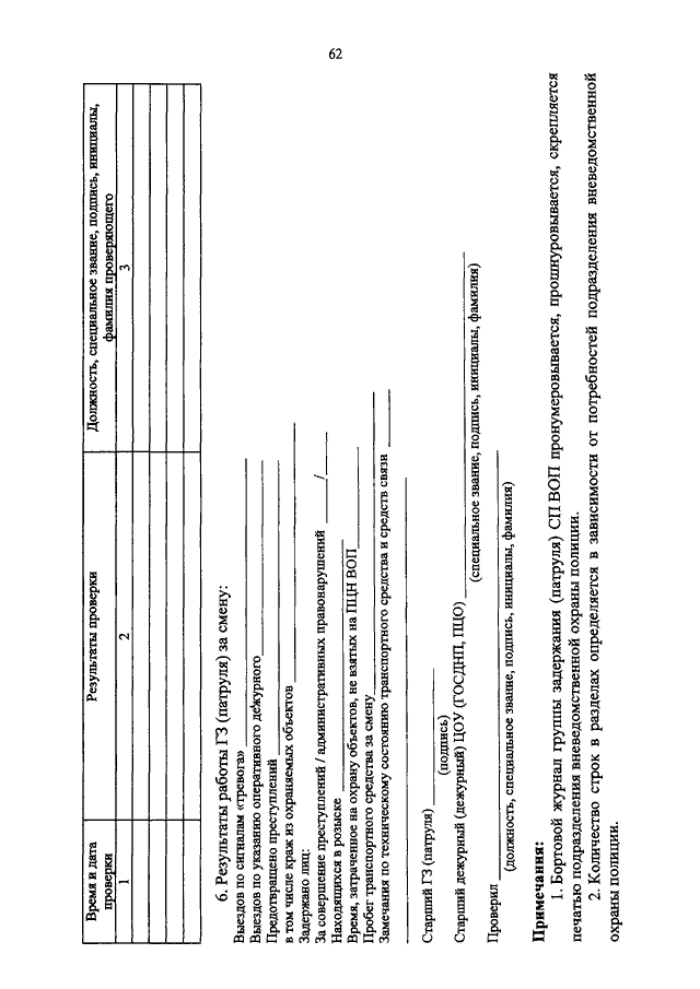 ПРИКАЗ МВД РФ От 21.09.2015 N 900 "ОБ УТВЕРЖДЕНИИ НАСТАВЛЕНИЯ ПО.