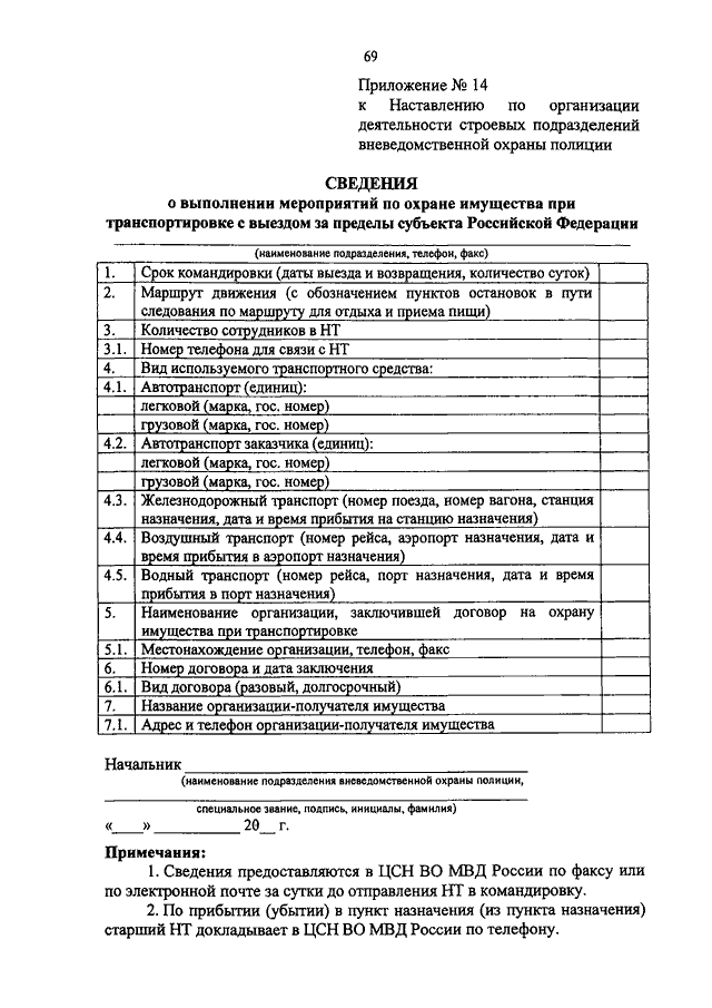 План проведения строевого смотра военнослужащих