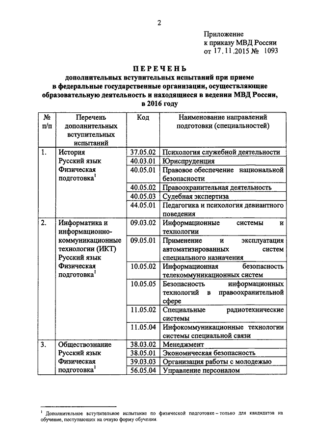 План крепость мвд приказ