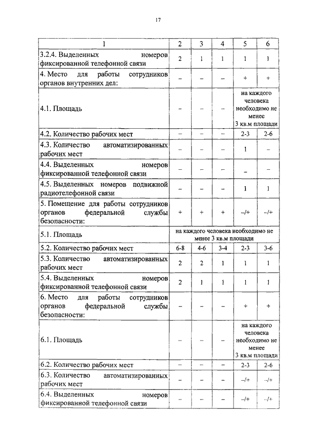 Требования к техническому плану 2018 приказ 953