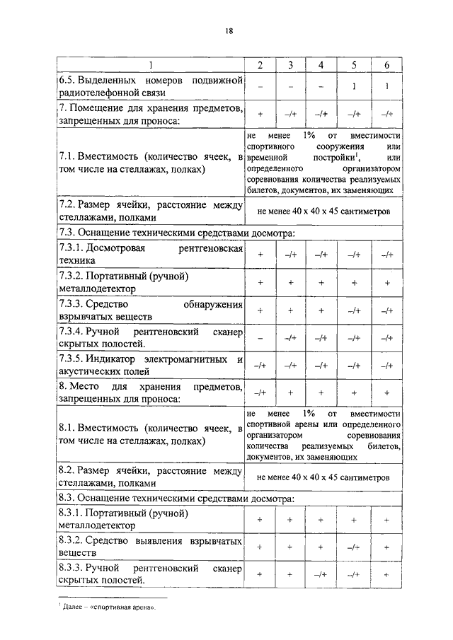 приказ мвд россии от 17.11.2015 1092