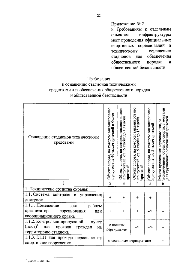 Приказ мвд 2017 год