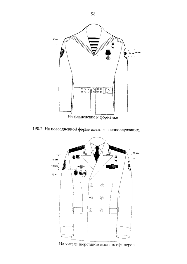 Размещение знаков различия на военной форме нового образца фото с размерами со стойкой