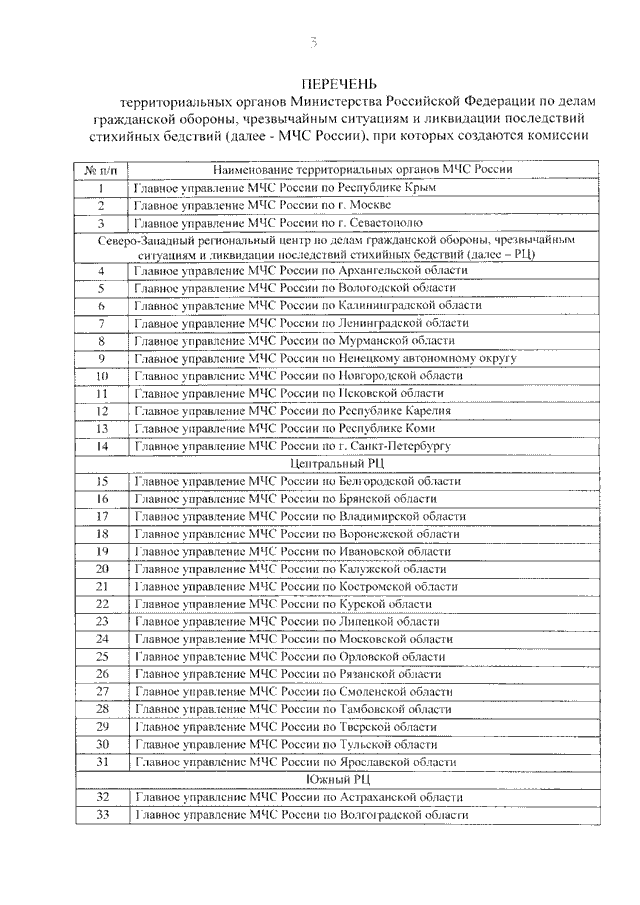 ПРИКАЗ МЧС РФ N 570, МВД РФ N 1022, ФСБ РФ N 649 От 27.10.2015 "О.