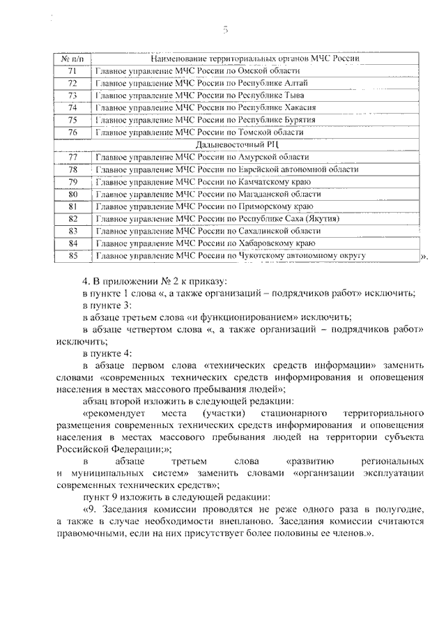 ПРИКАЗ МЧС РФ N 570, МВД РФ N 1022, ФСБ РФ N 649 От 27.10.2015 "О.