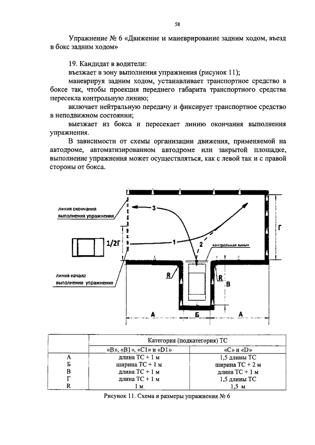 Схема движения приказа - 83 фото