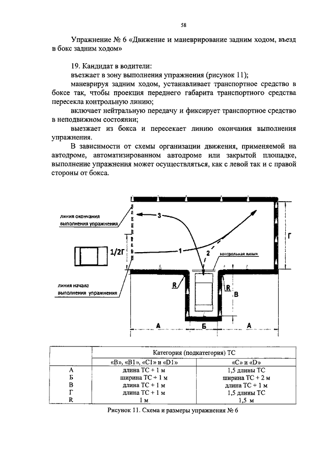 Въезд ход. Упражнение гараж на автодроме пошаговая схема. Въезд в бокс схема движения. Въезд в бокс задним ходом на автодроме. Приказ МВД 995 П 118.1.