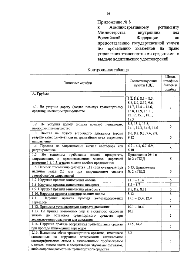 Административный регламент экзамен гибдд. Приложение 1 к административному регламенту Министерства внутренних. Экзаменационный лист. Пример заполнения приложение 1 к административному регламенту. Приказ МВД от 20 10 2020.