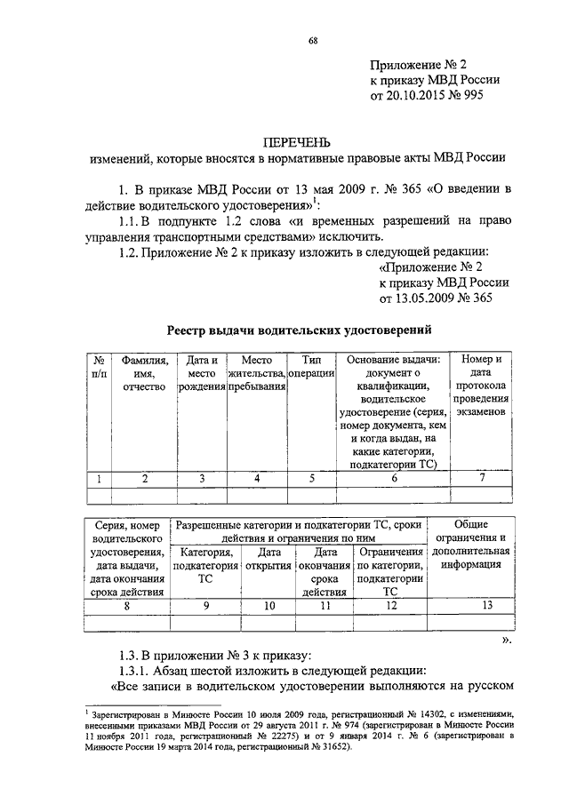 Приказ мвд 2017 год. Приложение к приказу МВД. Приказ МВД внутренний с приложениями. Приказ МВД России вместе с приложением. Приказ 995 МВД.