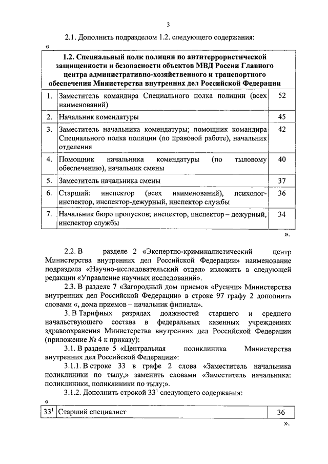 ПРИКАЗ МВД РФ От 10.10.2016 N 638 "О ВНЕСЕНИИ ИЗМЕНЕНИЙ В ПРИКАЗ.