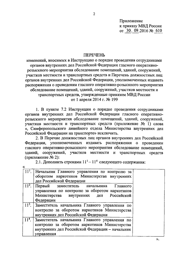 Распоряжение о проведении гласного орм обследование помещений образец