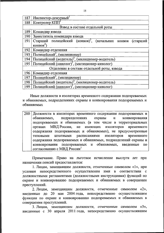 ПРИКАЗ МВД РФ От 20.12.2016 N 868 "ОБ УТВЕРЖДЕНИИ ПЕРЕЧНЯ.