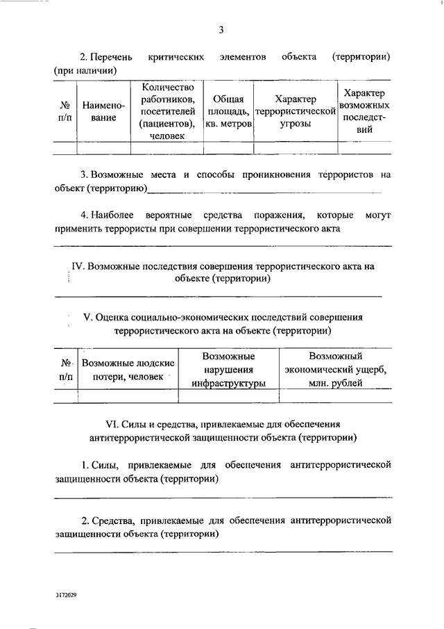 Постановление об утверждении проекта межевания территории