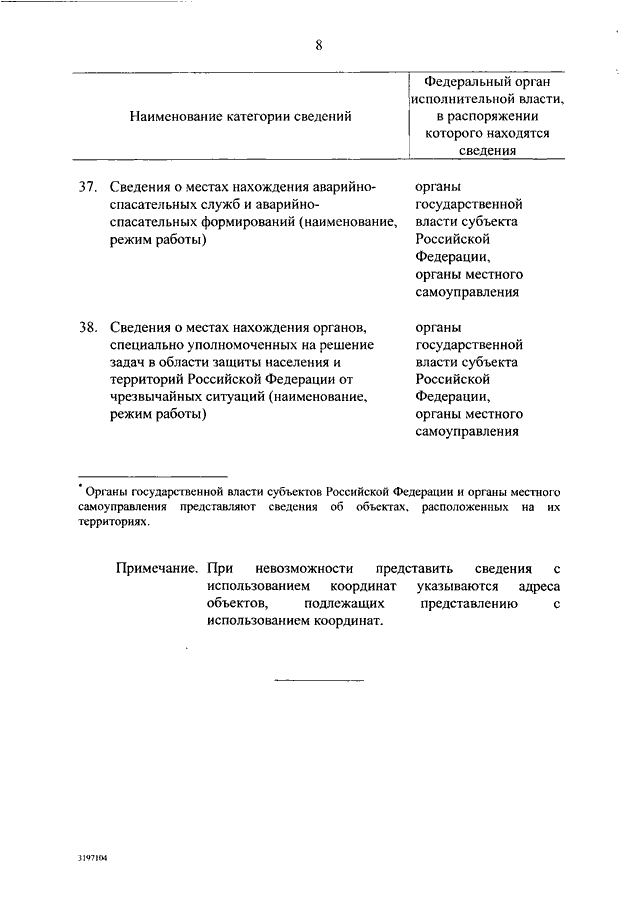 Боевое распоряжение образец вс рф