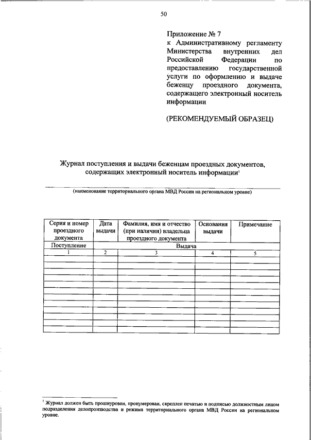 Об утверждении административного регламента министерства. 336 Приказ Министерства внутренних дел. Приказ МВД 336. Приказ МВД 336 01.06.2017. Приказ 336 МВД от 01.06.2017 по специальной продукции.