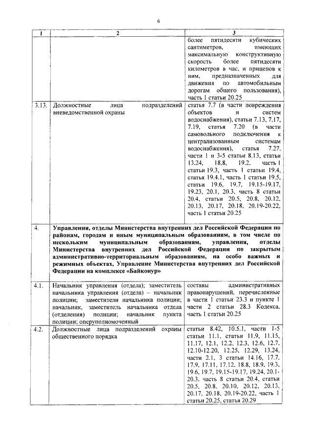 приказ мвд россии 403 от 05.05.2012 с изменениями