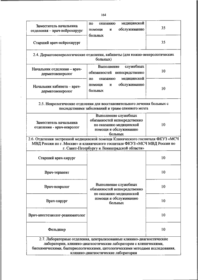 ПРИКАЗ МВД РФ От 01.02.2018 N 50 "ОБ УТВЕРЖДЕНИИ ПОРЯДКА.