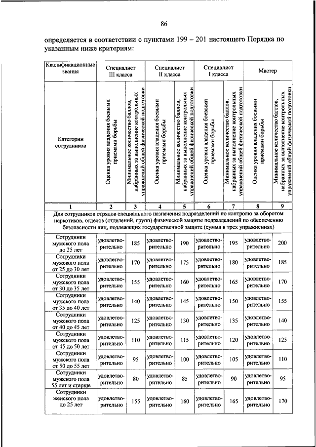 ПРИКАЗ МВД РФ От 05.05.2018 N 275 "ОБ УТВЕРЖДЕНИИ ПОРЯДКА.