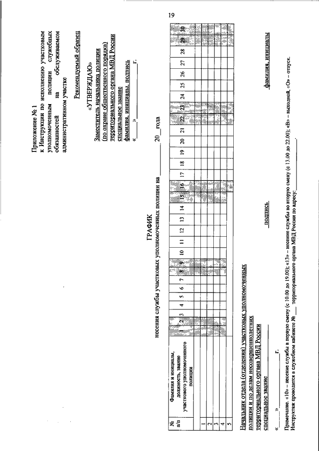 ПРИКАЗ МВД РФ От 29.03.2019 N 205 "О НЕСЕНИИ СЛУЖБЫ УЧАСТКОВЫМ.