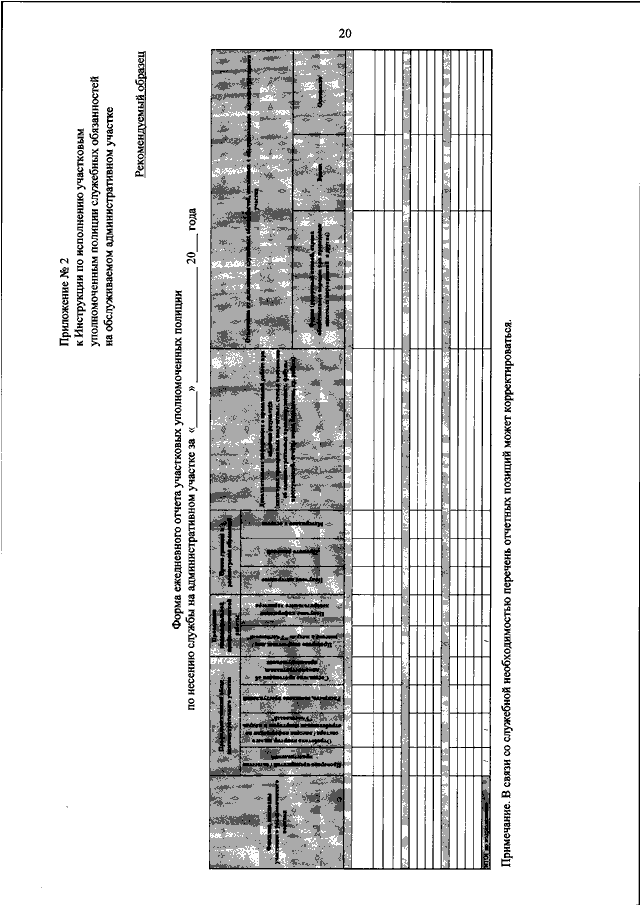 Приказ 205. 205 Приказ МВД 29.03.2019. 205 УУП МВД. График несения службы УУП. График несения службы участкового полиции.