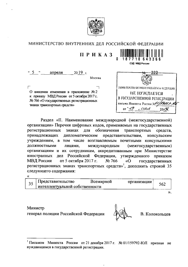 Как внести изменения в приложение к приказу образец