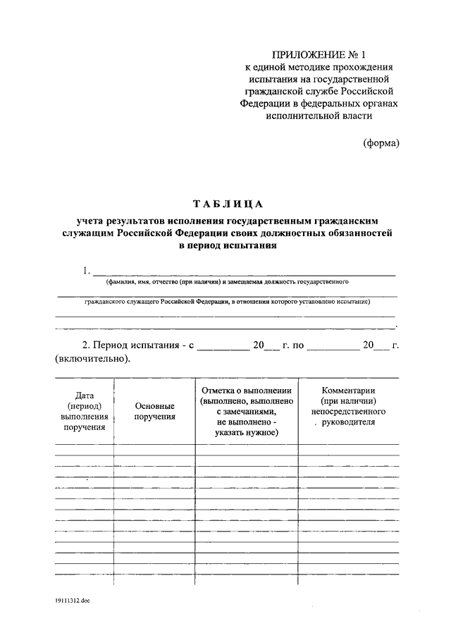 Таблица учета результатов исполнения государственным гражданским служащим образец заполнения