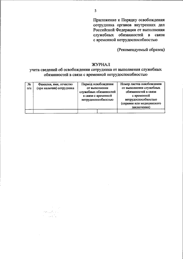 Приказ 190 мвд о прохождении ввк 2021