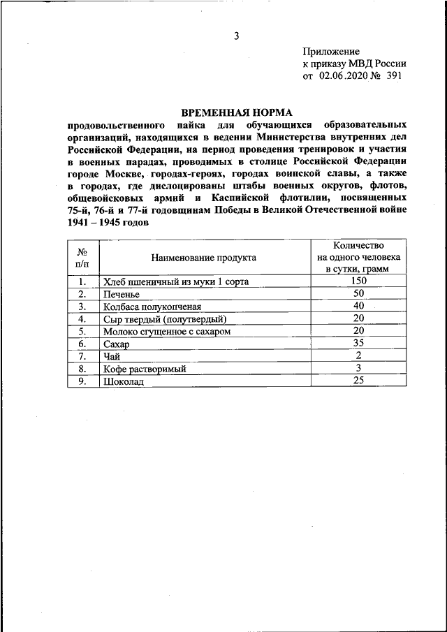 Приказ 777 с картинками