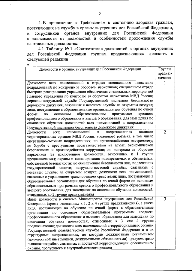 Требования к физической подготовленности граждан поступающих на военную службу по контракту 2021