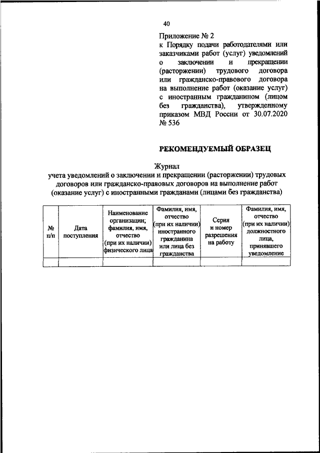 ПРИКАЗ МВД РФ от 30072020 N 536 ОБ УТВЕРЖДЕНИИ ФОРМЫ ХОДАТАЙСТВА