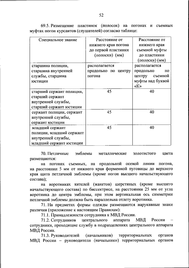 Новая Форма Полиции 2022 Приказ 777 Фото