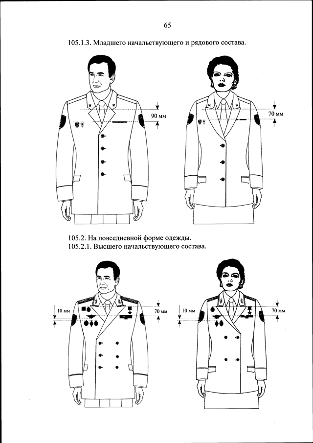 Приказ мвд 777 о ношении форменной одежды с картинками