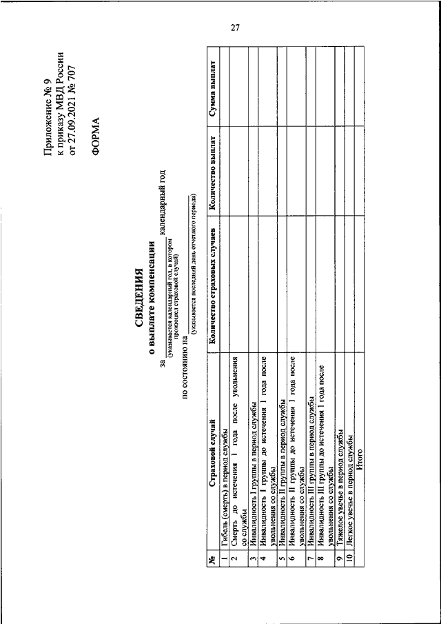 ПРИКАЗ МВД РФ От 27.09.2021 N 707 "ОБ УТВЕРЖДЕНИИ ПОРЯДКА.