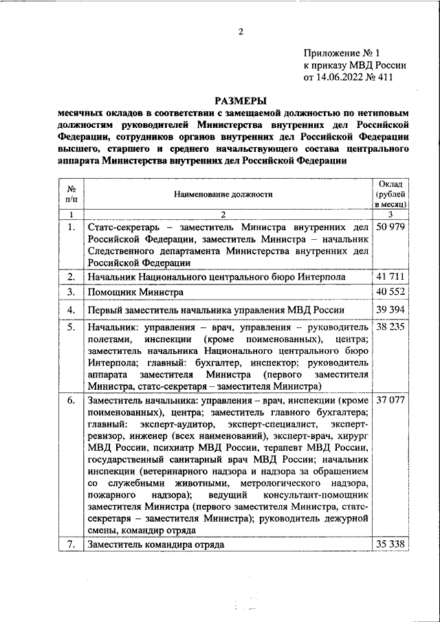 ПРИКАЗ МВД РФ От 14.06.2022 N 411 "ОБ УСТАНОВЛЕНИИ РАЗМЕРОВ.