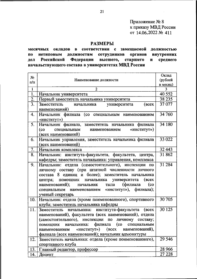 ПРИКАЗ МВД РФ От 14.06.2022 N 411 "ОБ УСТАНОВЛЕНИИ РАЗМЕРОВ.
