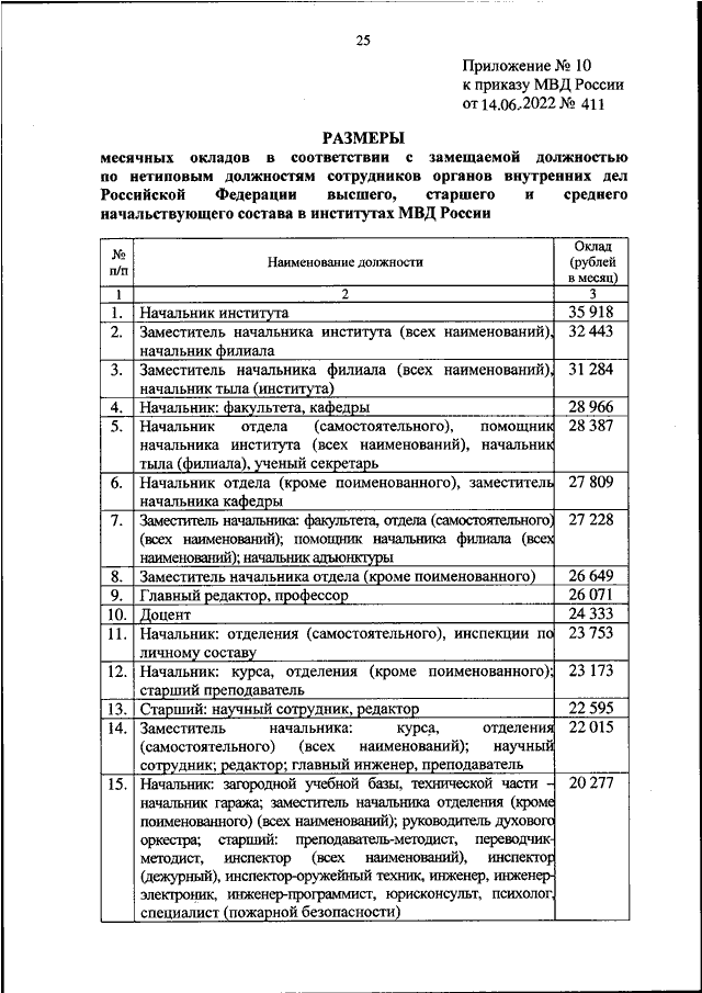 ПРИКАЗ МВД РФ От 14.06.2022 N 411 "ОБ УСТАНОВЛЕНИИ РАЗМЕРОВ.