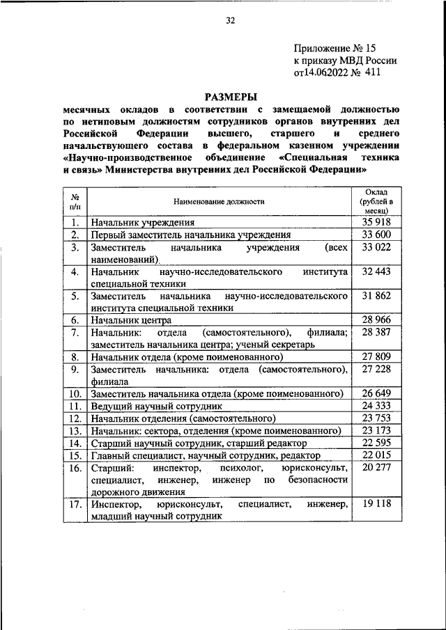 ПРИКАЗ МВД РФ От 14.06.2022 N 411 "ОБ УСТАНОВЛЕНИИ РАЗМЕРОВ.