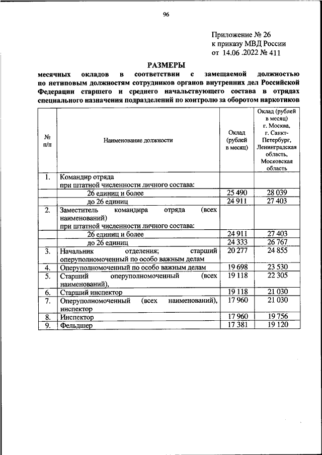 Оклады в органах внутренних дел. Оклады МВД приказ. Размеры окладов МВД В 2022. Приказ 411 МВД от 14.06.2022 разъяснения. 573 Приказ МВД 2022.