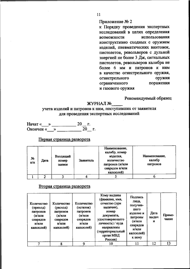 Приказ 28 министерства внутренних дел